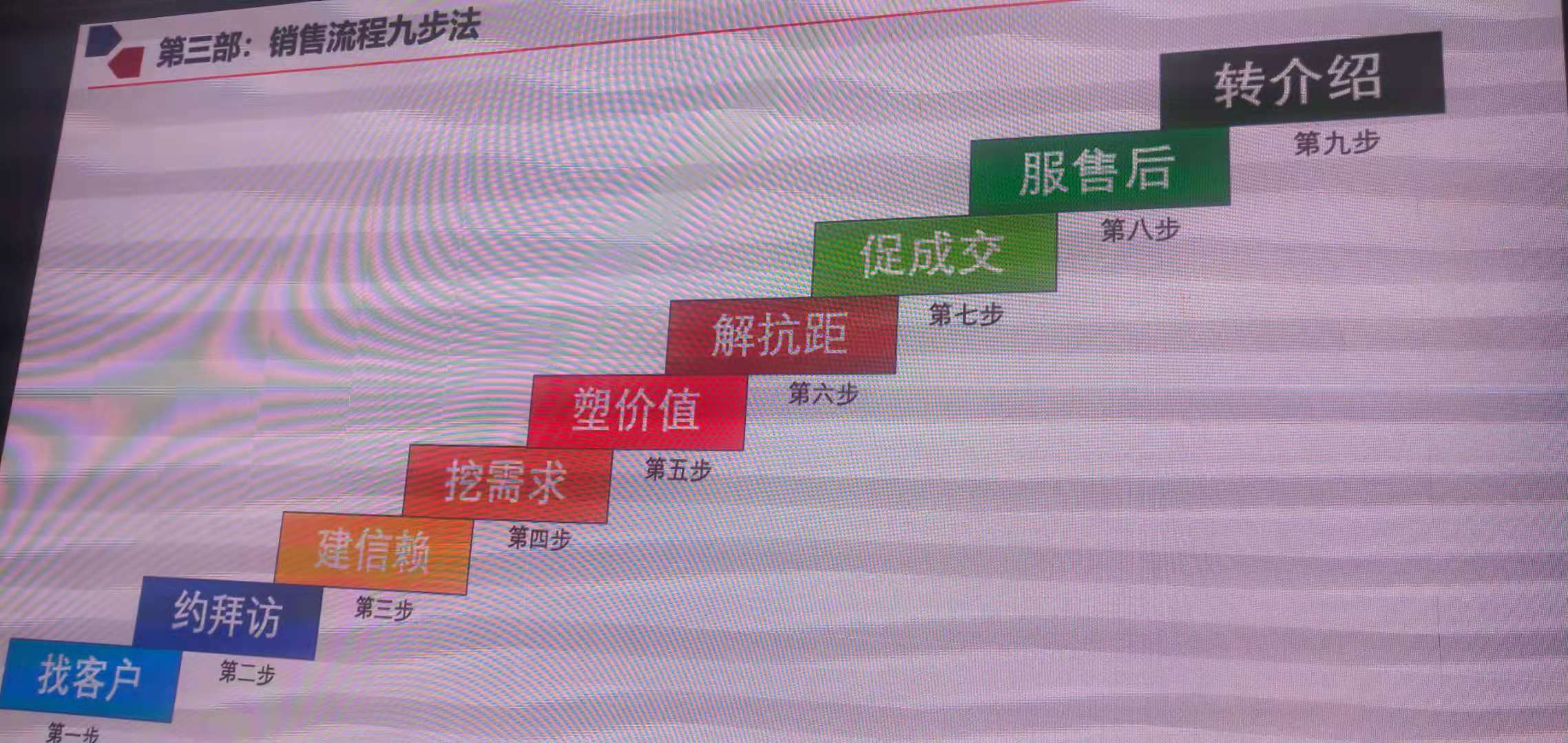 第七屆牛商爭霸賽-幕墻公司